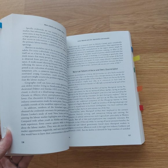 Work, Industry, and Canadian Society Paperback - Picture 5 of 5